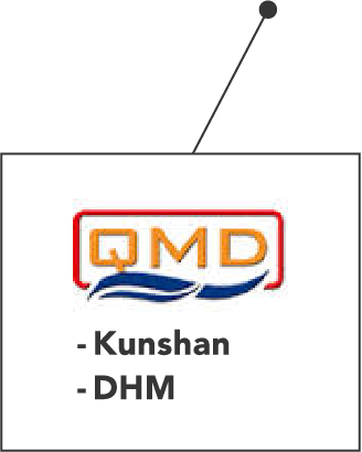 中国の取引先：QMD(Kunshan, DHM)