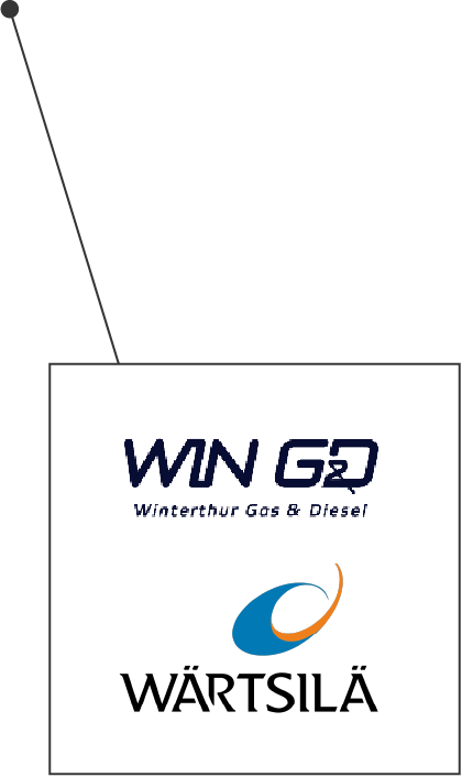 スイスの取引先：Winterthur Gas & Diesel, Wärtsilä